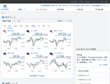 Tablet Screenshot of fx.minkabu.jp