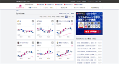 Desktop Screenshot of cx.minkabu.jp